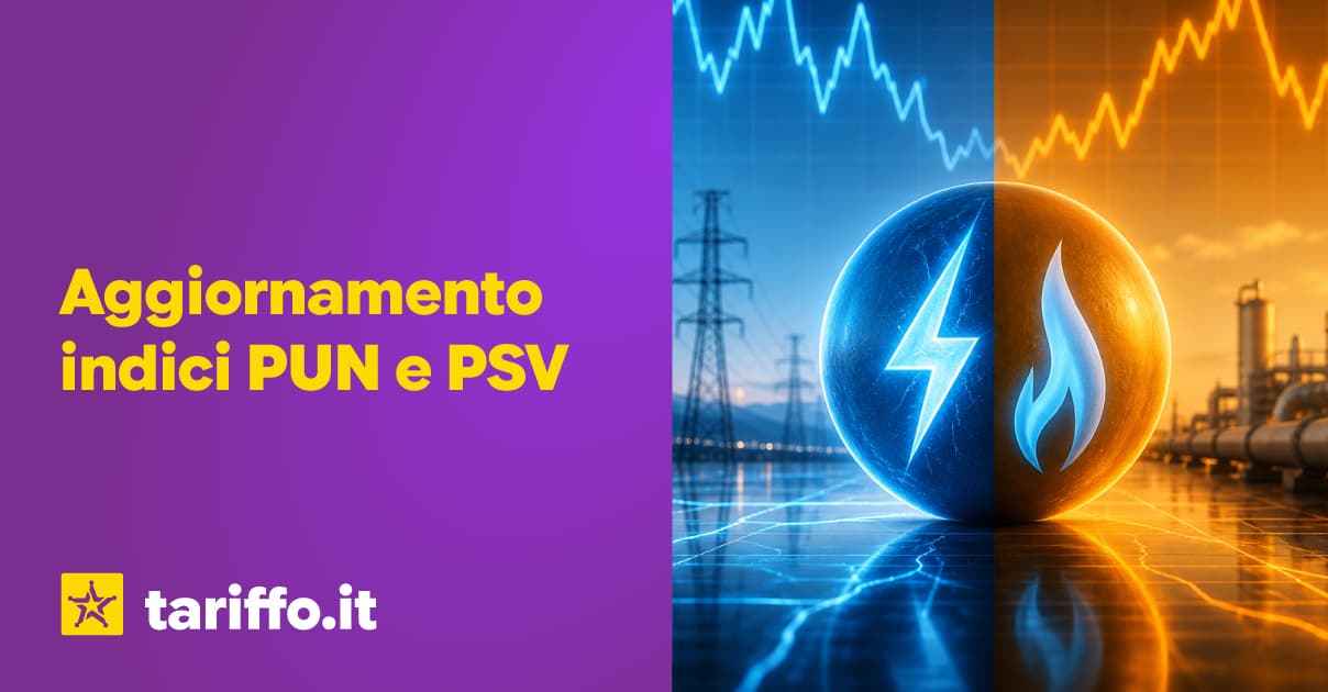 Copertina: PUN luce e PSV gas oggi, domenica 26 luglio 2026: valori aggiornati