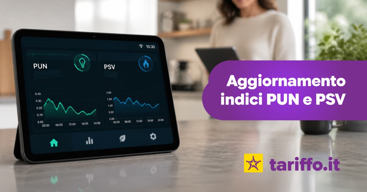 Copertina: PUN luce e PSV gas oggi, sabato 1 agosto 2026: valori aggiornati
